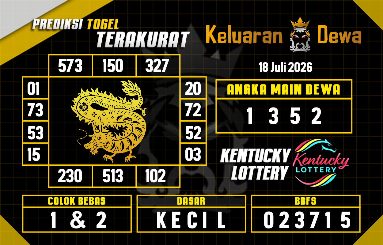 Prediksi-Keluaran-Kentucky-Sabtu-18-Juli-2026-Terjitu.png