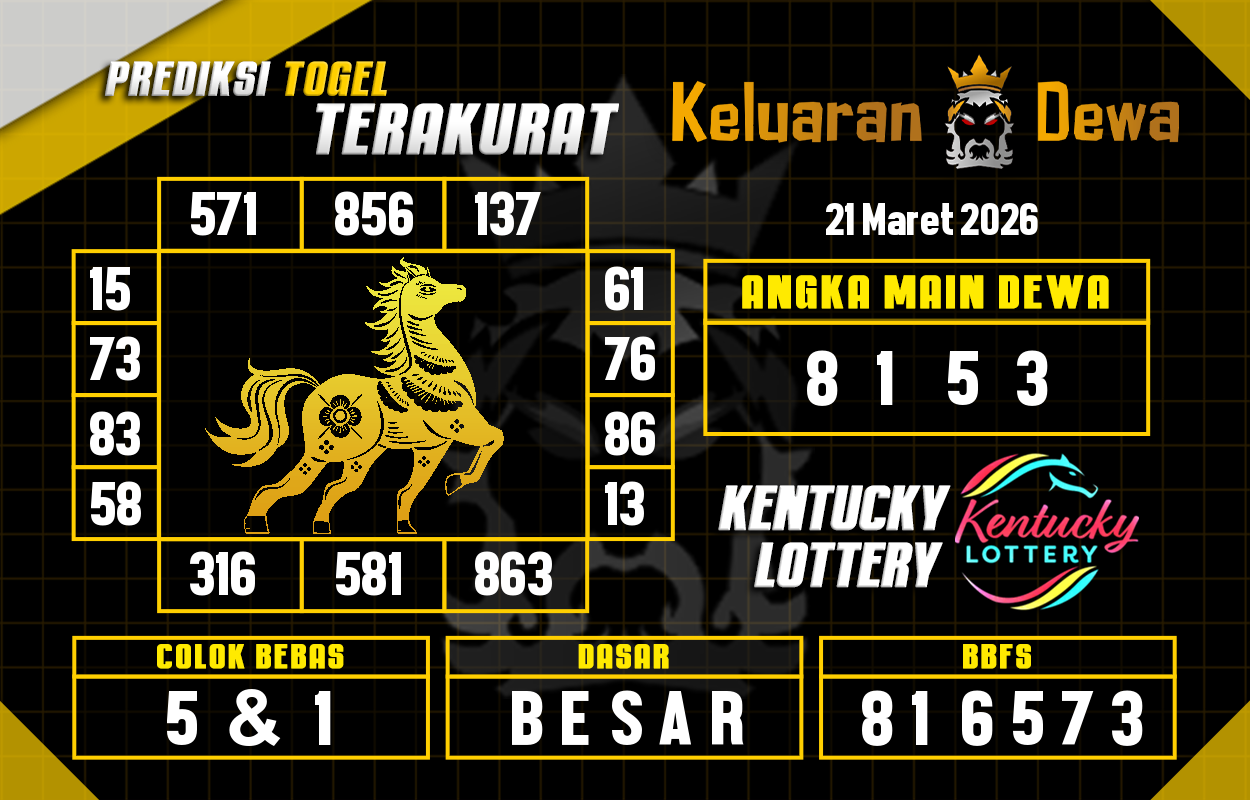 Prediksi-Keluaran-Kentucky-Sabtu-21-Maret-2026-Terjitu.png