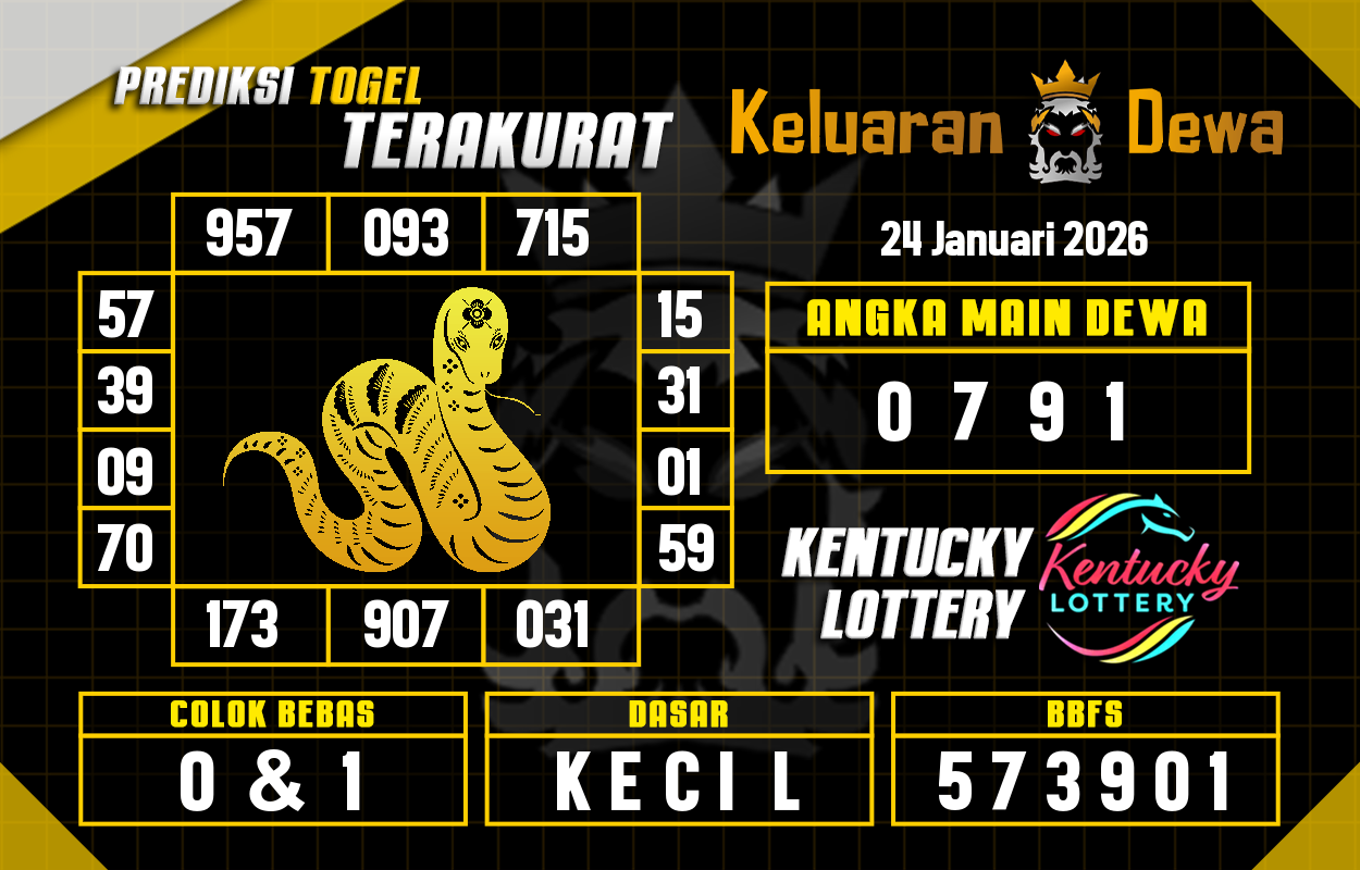 Prediksi-Keluaran-Kentucky-Sabtu-24-Januari-2026-Terjitu.png