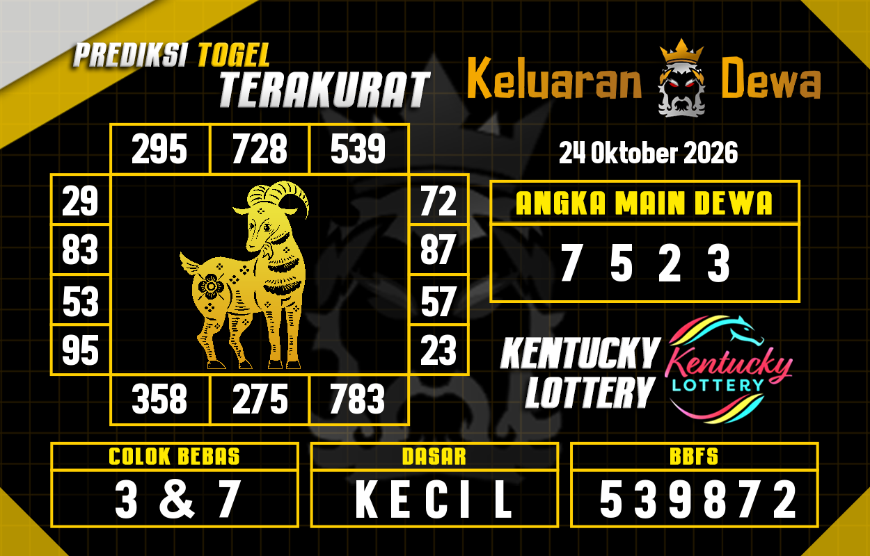 Prediksi-Keluaran-Kentucky-Sabtu-24-Oktober-2026-Terjitu.png