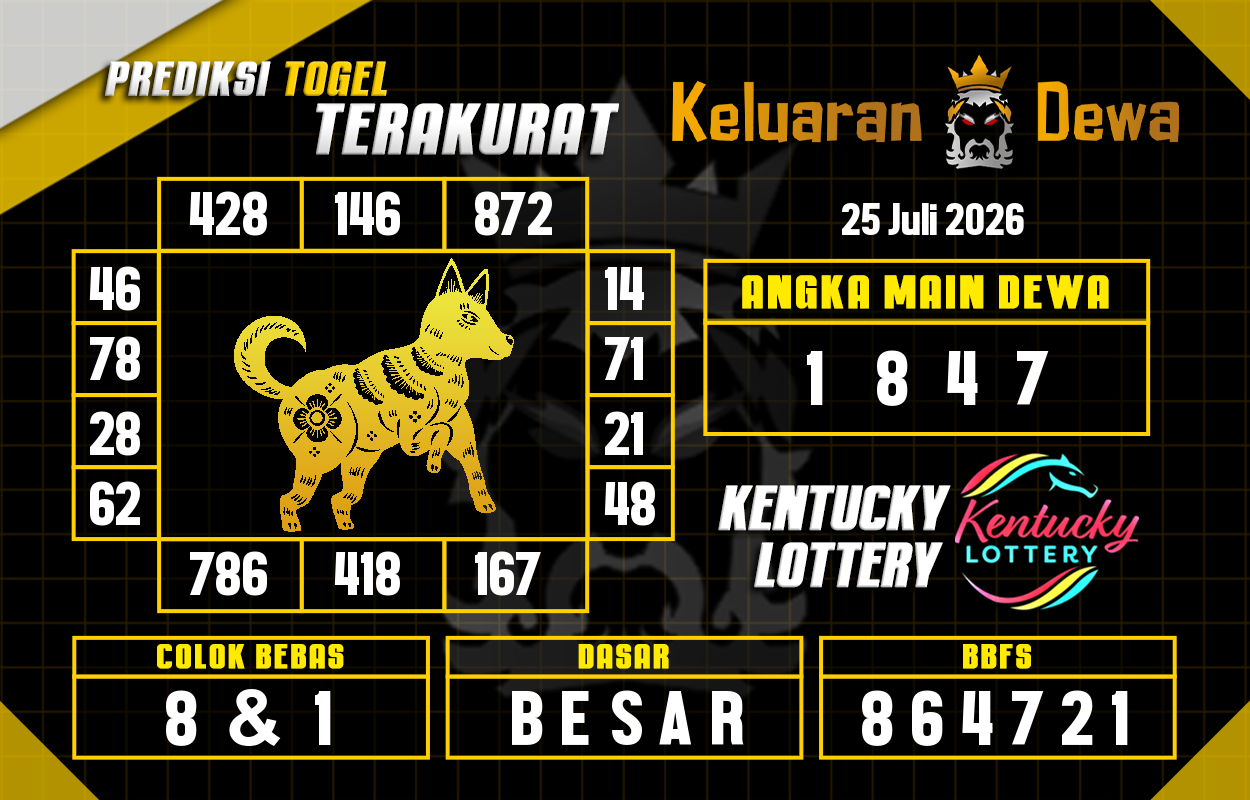 Prediksi-Keluaran-Kentucky-Sabtu-25-Juli-2026-Terjitu.png