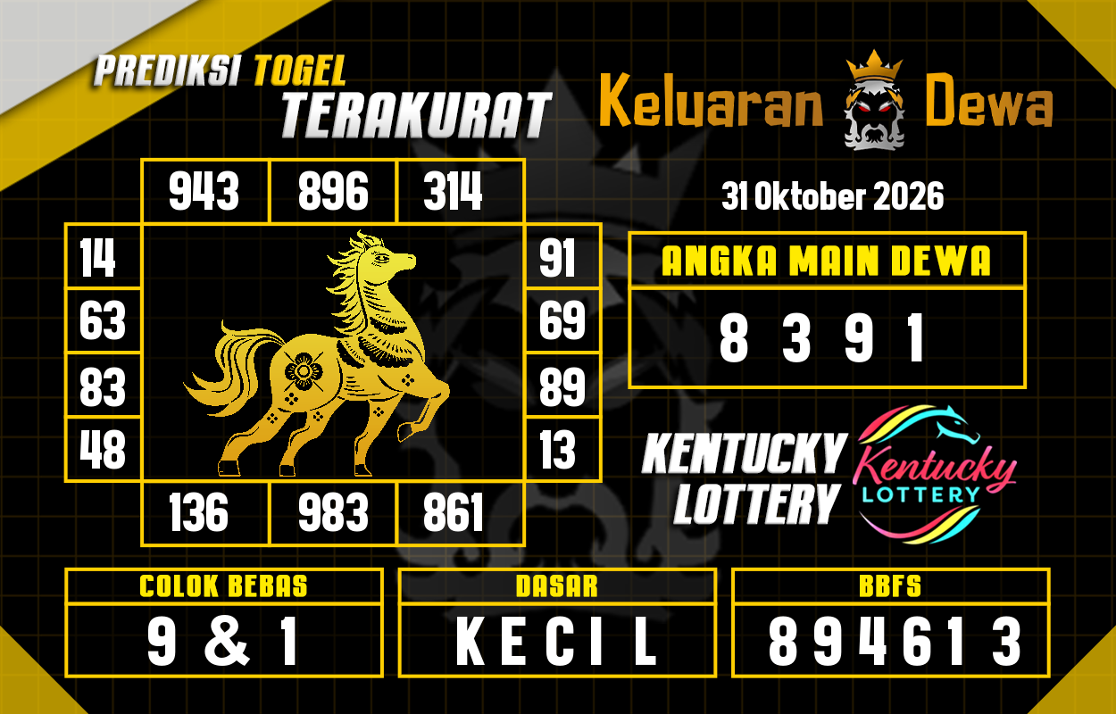 Prediksi-Keluaran-Kentucky-Sabtu-31-Oktober-2026-Terjitu.png
