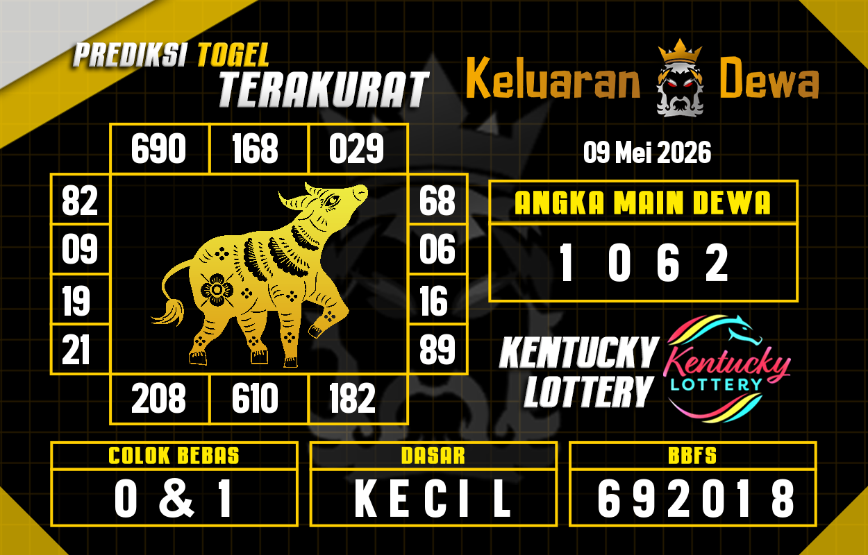 Prediksi-Keluaran-Kentucky-Sabtu-9-Mei-2026-Terjitu.png