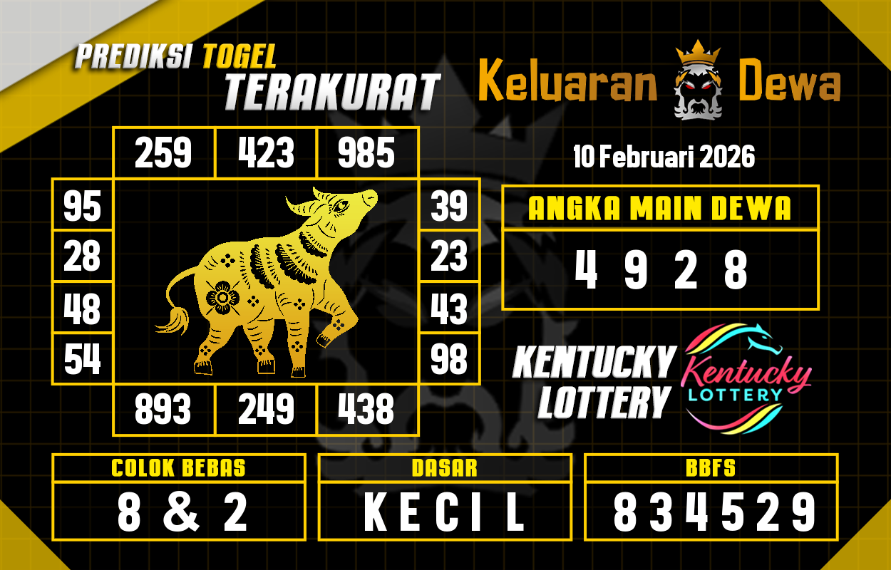 Prediksi-Keluaran-Kentucky-Selasa-10-Februari-2026-Terjitu.png