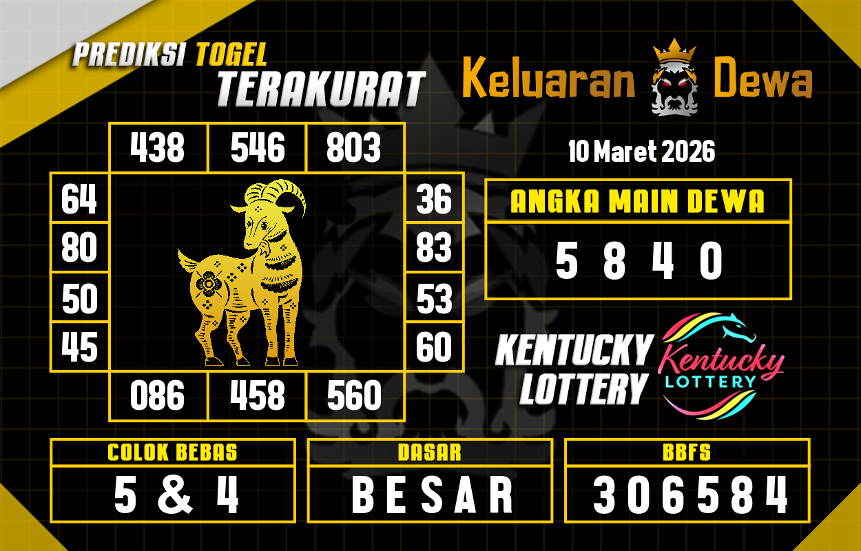 Prediksi-Keluaran-Kentucky-Selasa-10-Maret-2026-Terjitu.png
