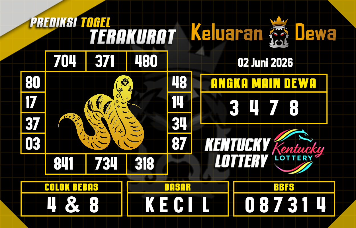 Prediksi-Keluaran-Kentucky-Selasa-2-Juni-2026-Terjitu.png