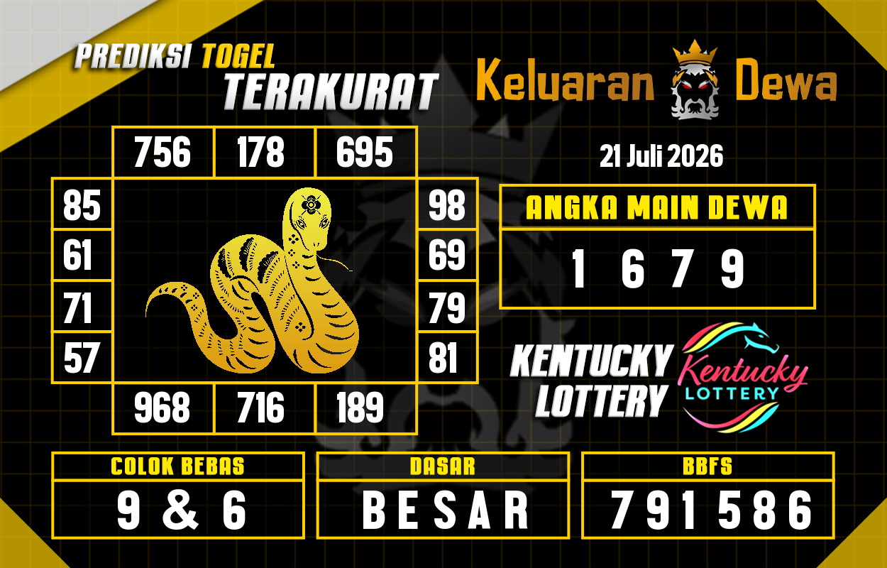 Prediksi-Keluaran-Kentucky-Selasa-21-Juli-2026-Terjitu.png