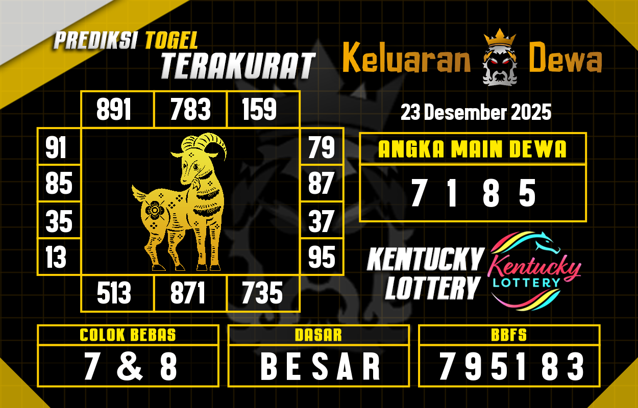 Prediksi-Keluaran-Kentucky-Selasa-23-Desember-2025-Terjitu.png