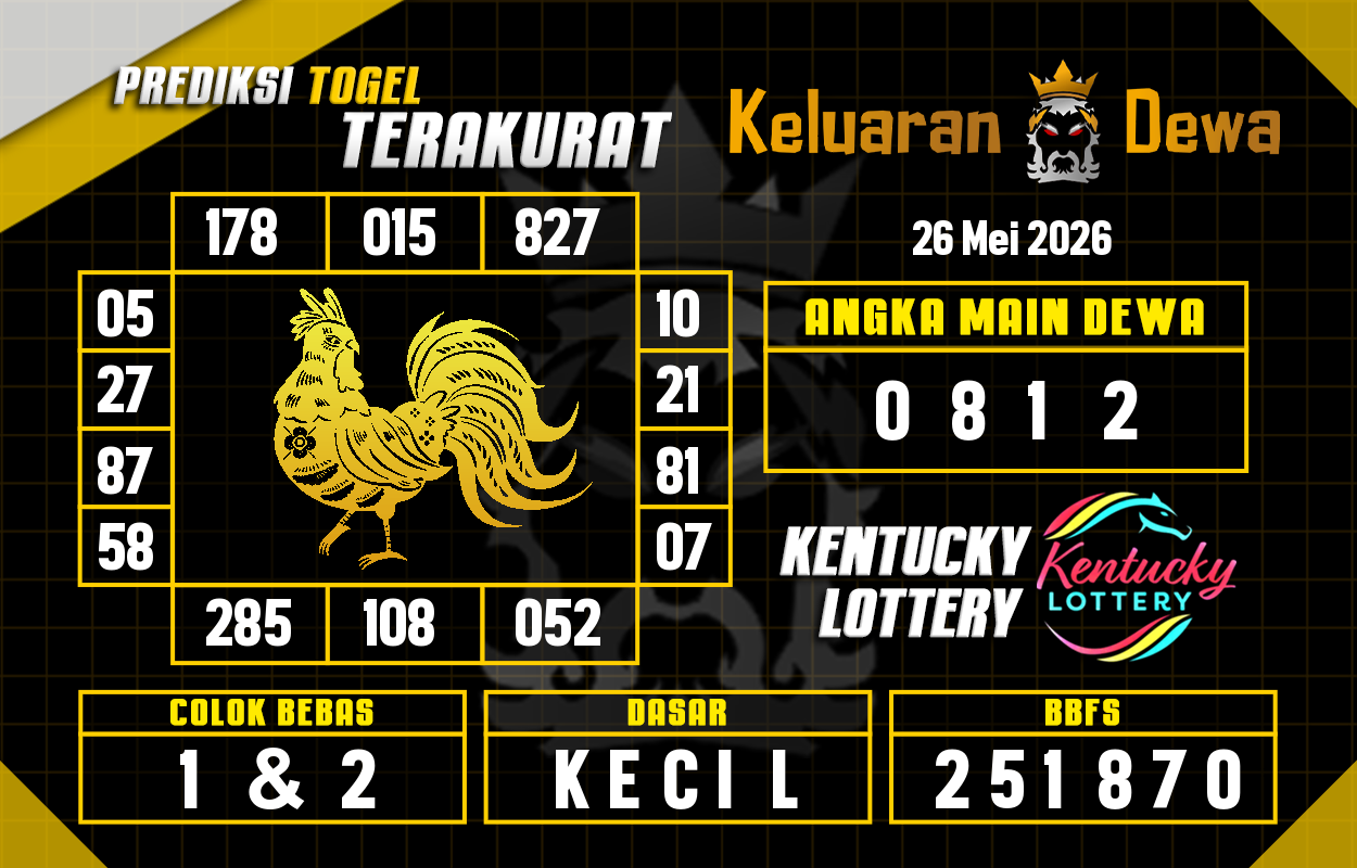Prediksi-Keluaran-Kentucky-Selasa-26-Mei-2026-Terjitu.png