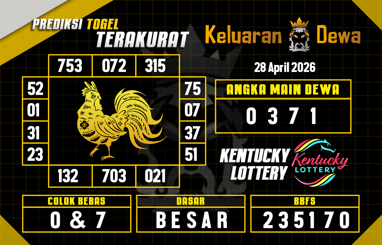 Prediksi-Keluaran-Kentucky-Selasa-28-April-2026-Terjitu.png