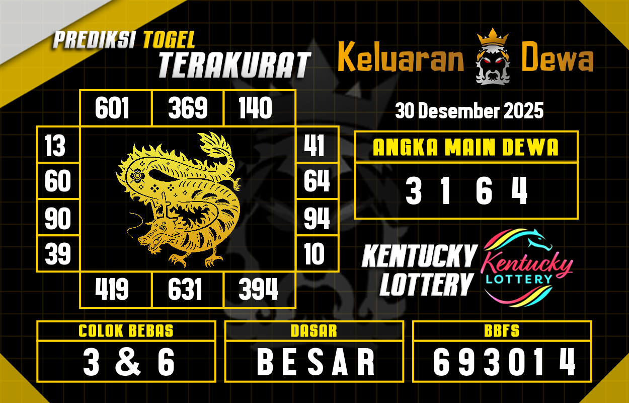 Prediksi-Keluaran-Kentucky-Selasa-30-Desember-2025-Terjitu.png