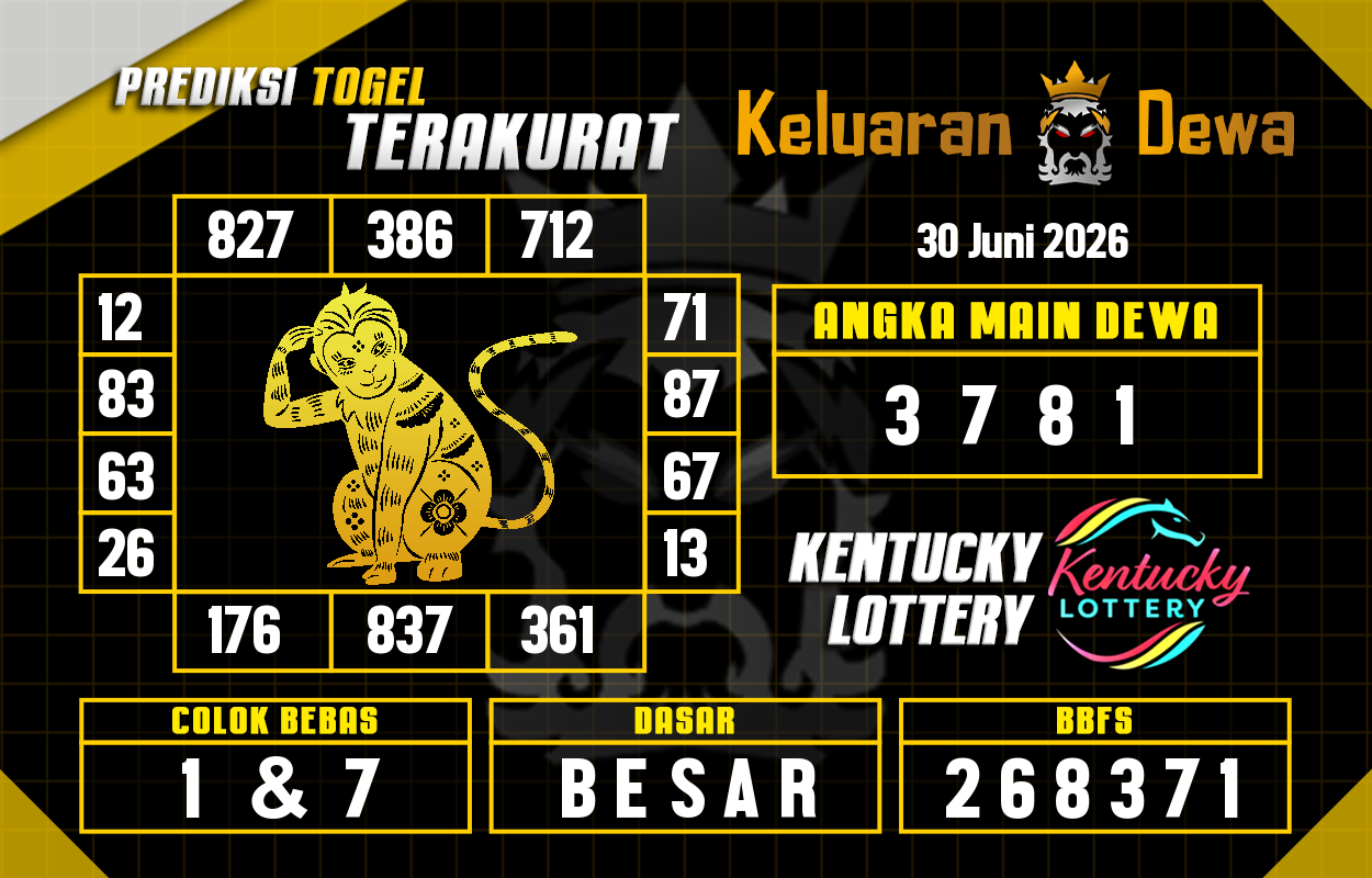 Prediksi-Keluaran-Kentucky-Selasa-30-Juni-2026-Terjitu.png