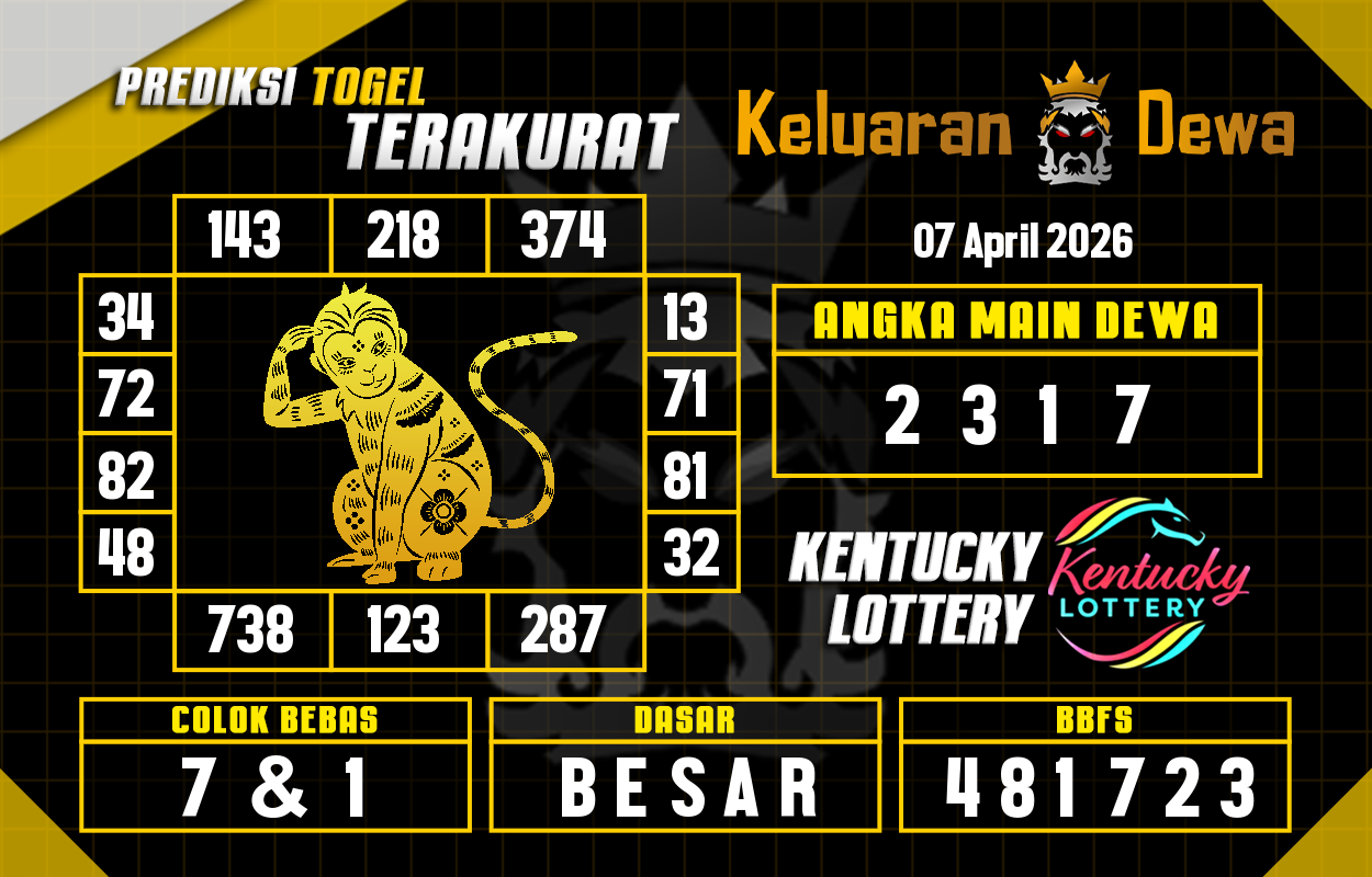 Prediksi-Keluaran-Kentucky-Selasa-7-April-2026-Terjitu.png