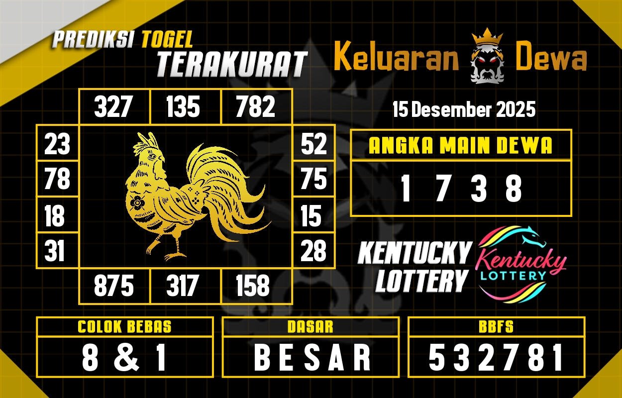 Prediksi-Keluaran-Kentucky-Senin-15-Desember-2025-Terjitu.png