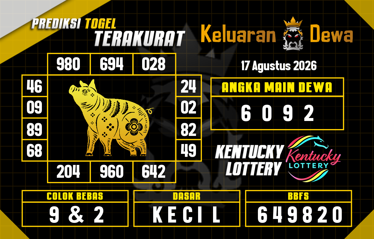 Prediksi-Keluaran-Kentucky-Senin-17-Agustus-2026-Terjitu.png