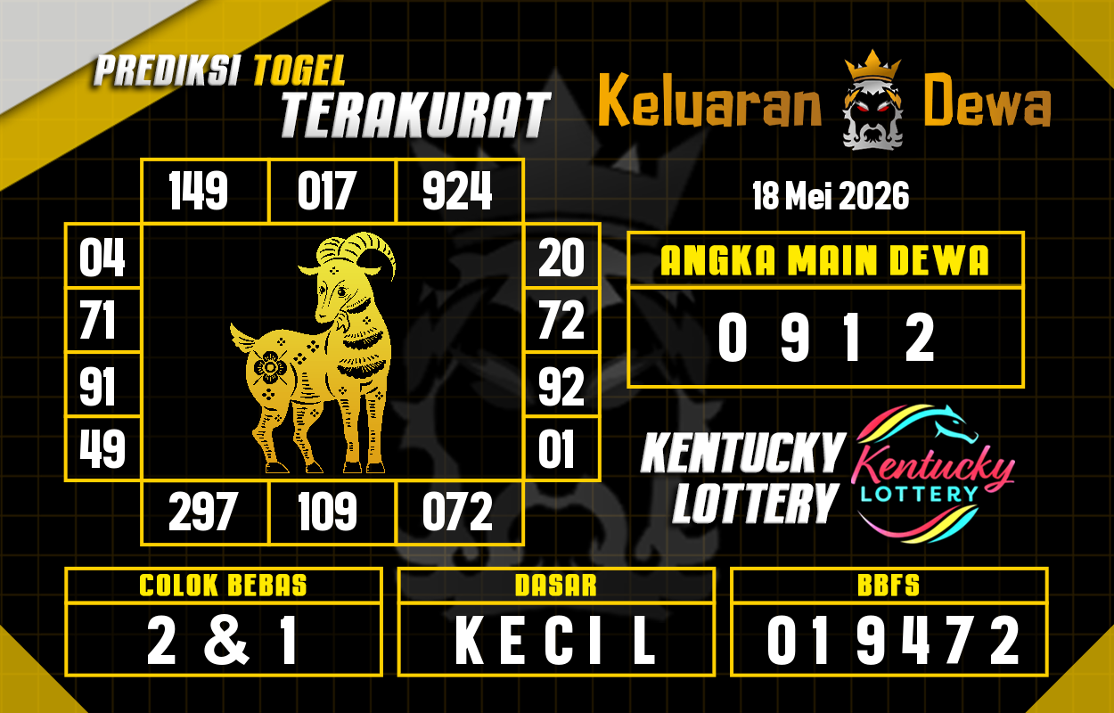 Prediksi-Keluaran-Kentucky-Senin-18-Mei-2026-Terjitu.png