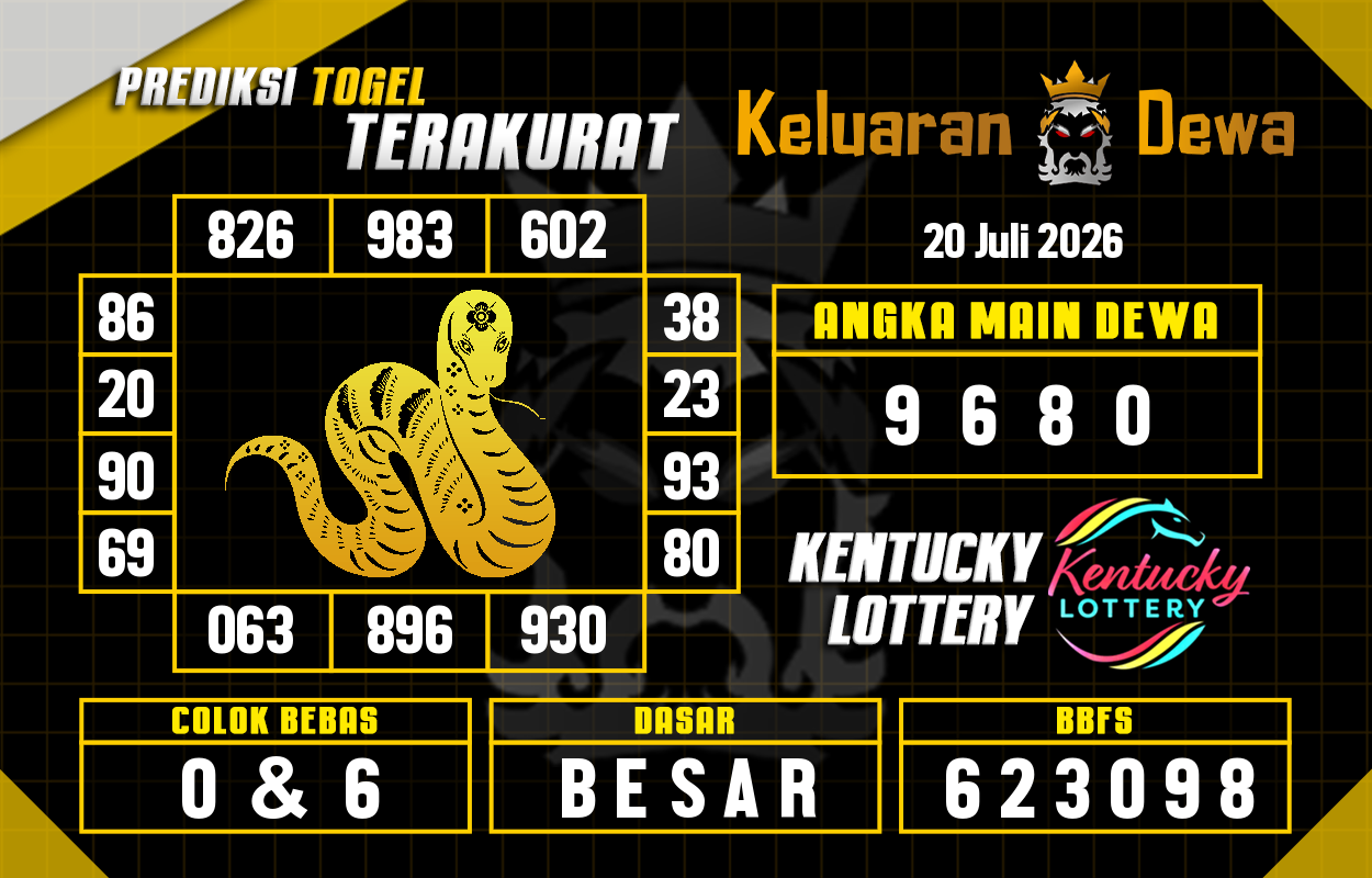 Prediksi-Keluaran-Kentucky-Senin-20-Juli-2026-Terjitu.png