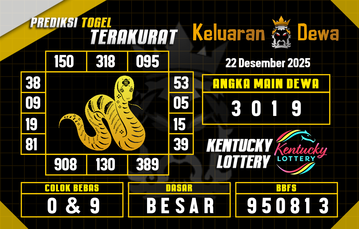 Prediksi-Keluaran-Kentucky-Senin-22-Desember-2025-Terjitu.png