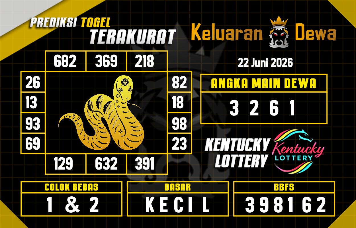 Prediksi-Keluaran-Kentucky-Senin-22-Juni-2026-Terjitu.png