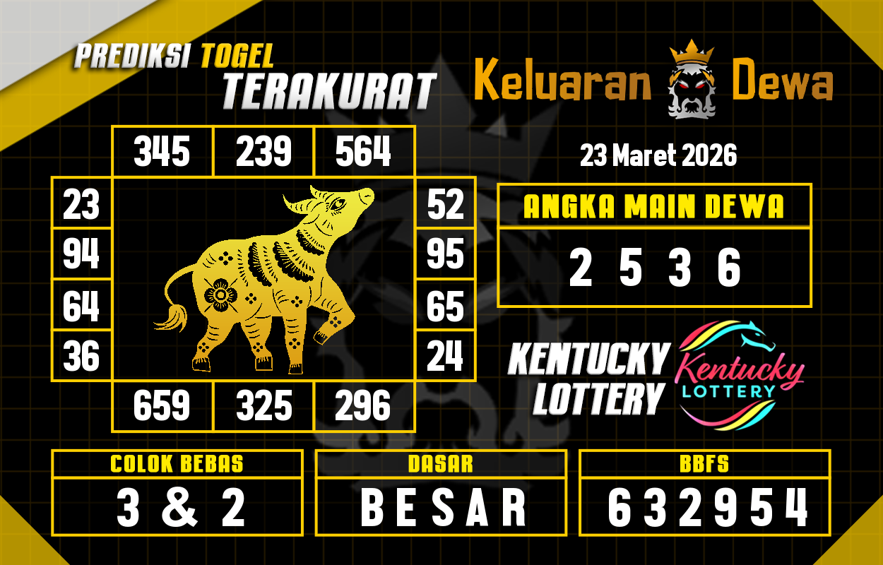 Prediksi-Keluaran-Kentucky-Senin-23-Maret-2026-Terjitu.png