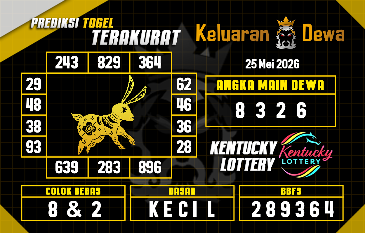 Prediksi-Keluaran-Kentucky-Senin-25-Mei-2026-Terjitu.png