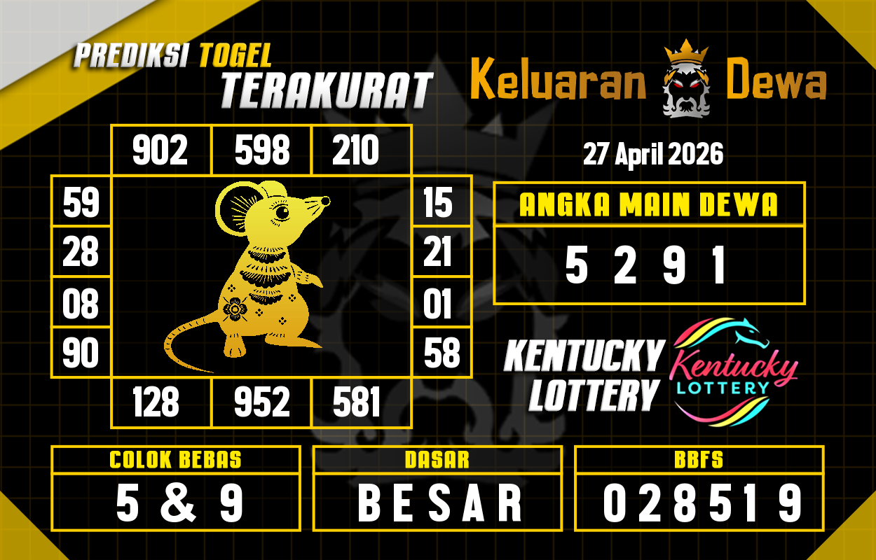 Prediksi-Keluaran-Kentucky-Senin-27-April-2026-Terjitu.png