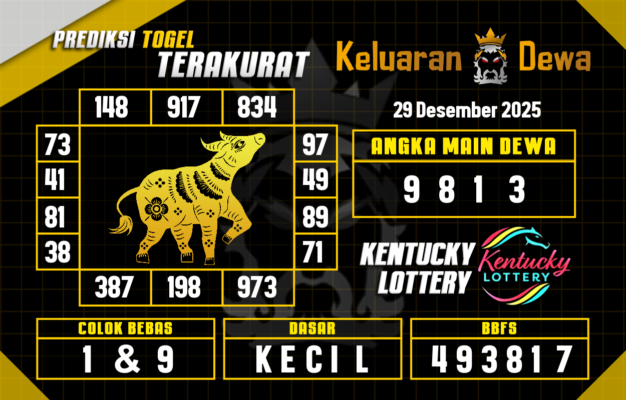 Prediksi-Keluaran-Kentucky-Senin-29-Desember-2025-Terjitu.png