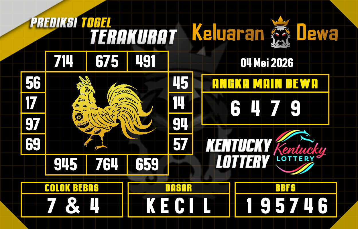 Prediksi-Keluaran-Kentucky-Senin-4-Mei-2026-Terjitu.png