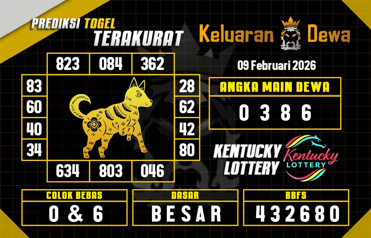 Prediksi-Keluaran-Kentucky-Senin-9-Februari-2026-Terjitu.png