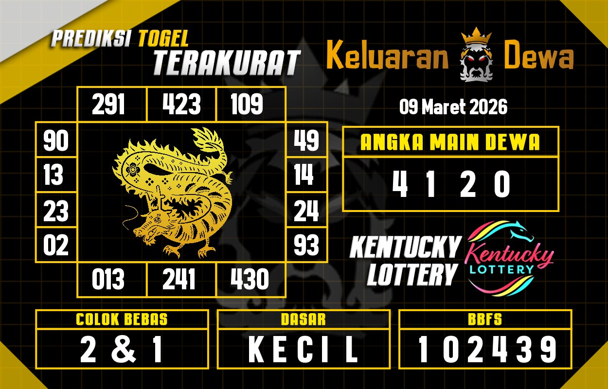 Prediksi-Keluaran-Kentucky-Senin-9-Maret-2026-Terjitu.png