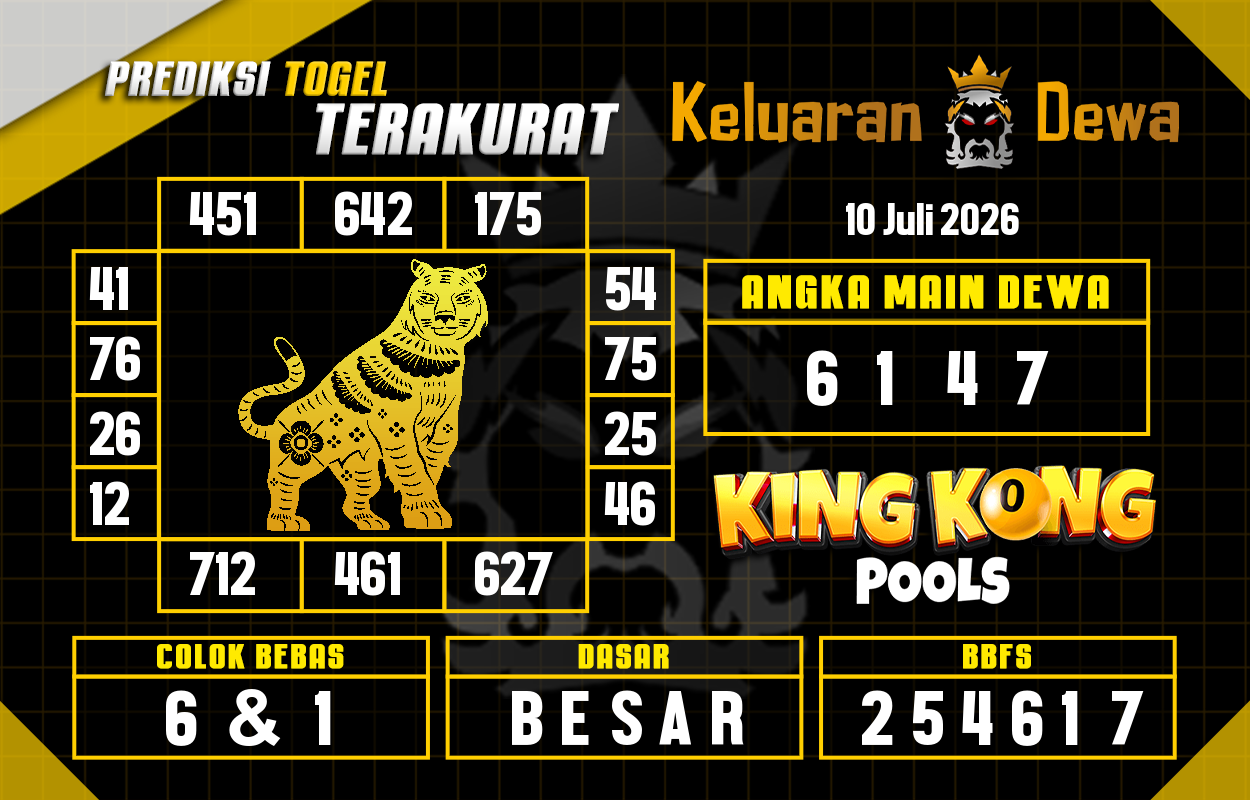 Prediksi-Keluaran-King-Kong-4d-Jumat-10-Juli-2026-Terjitu.png