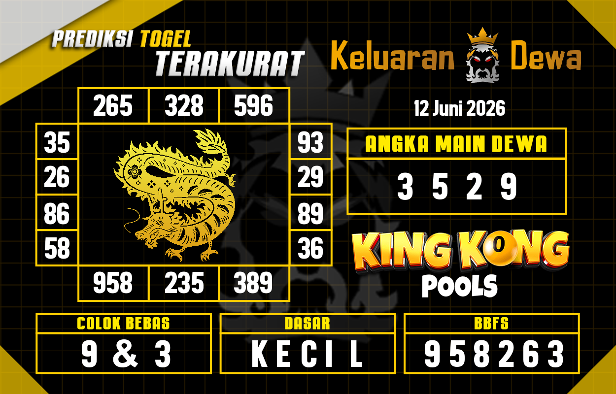 Prediksi-Keluaran-King-Kong-4d-Jumat-12-Juni-2026-Terjitu.png