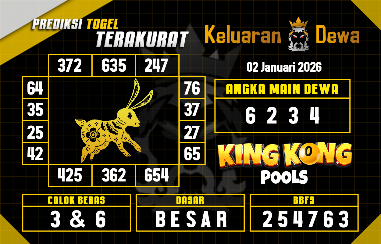 Prediksi-Keluaran-King-Kong-4d-Jumat-2-Januari-2026-Terjitu.png