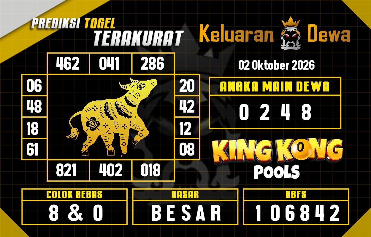 Prediksi-Keluaran-King-Kong-4d-Jumat-2-Oktober-2026-Terjitu.png