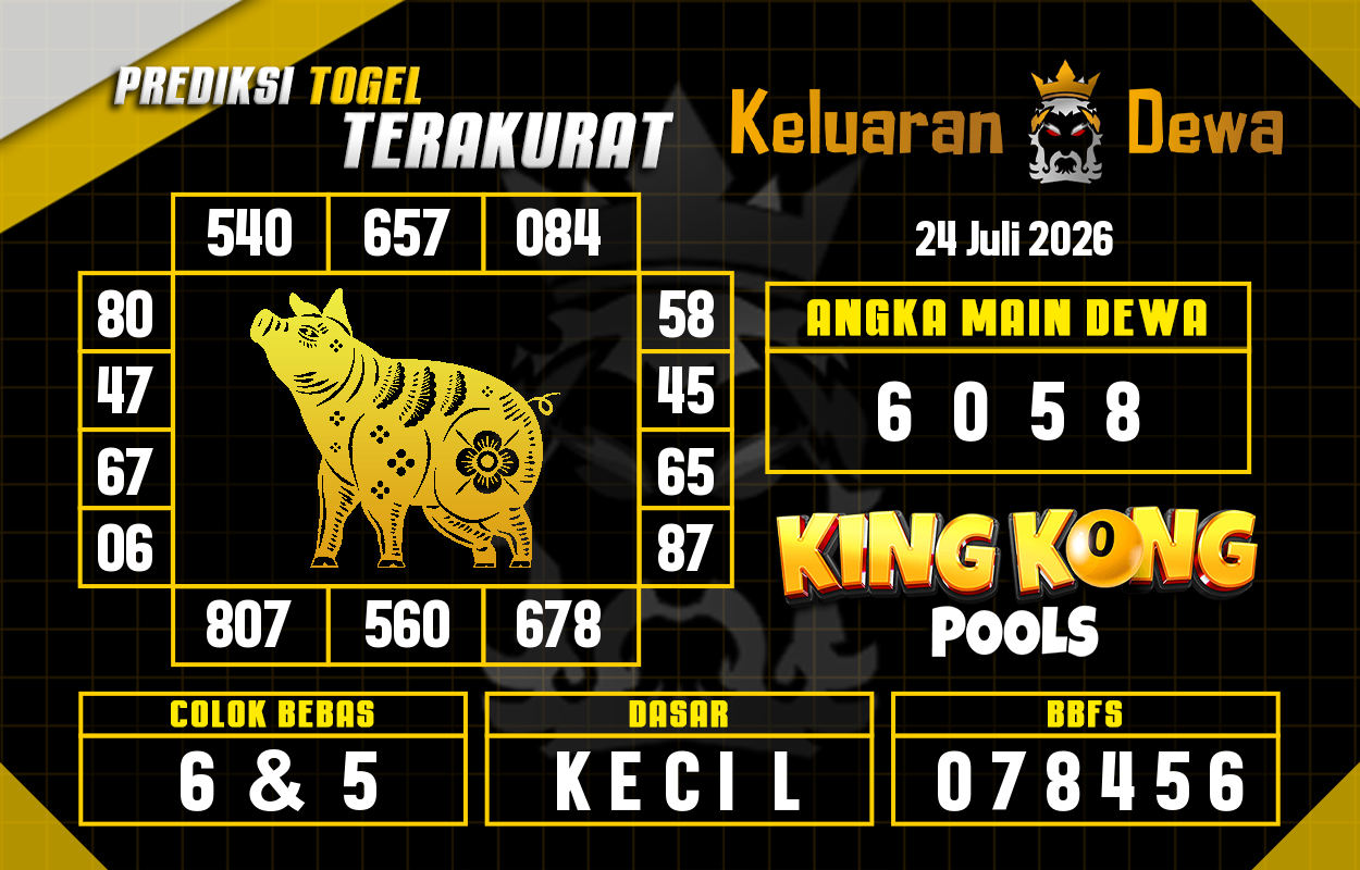 Prediksi-Keluaran-King-Kong-4d-Jumat-24-Juli-2026-Terjitu.png