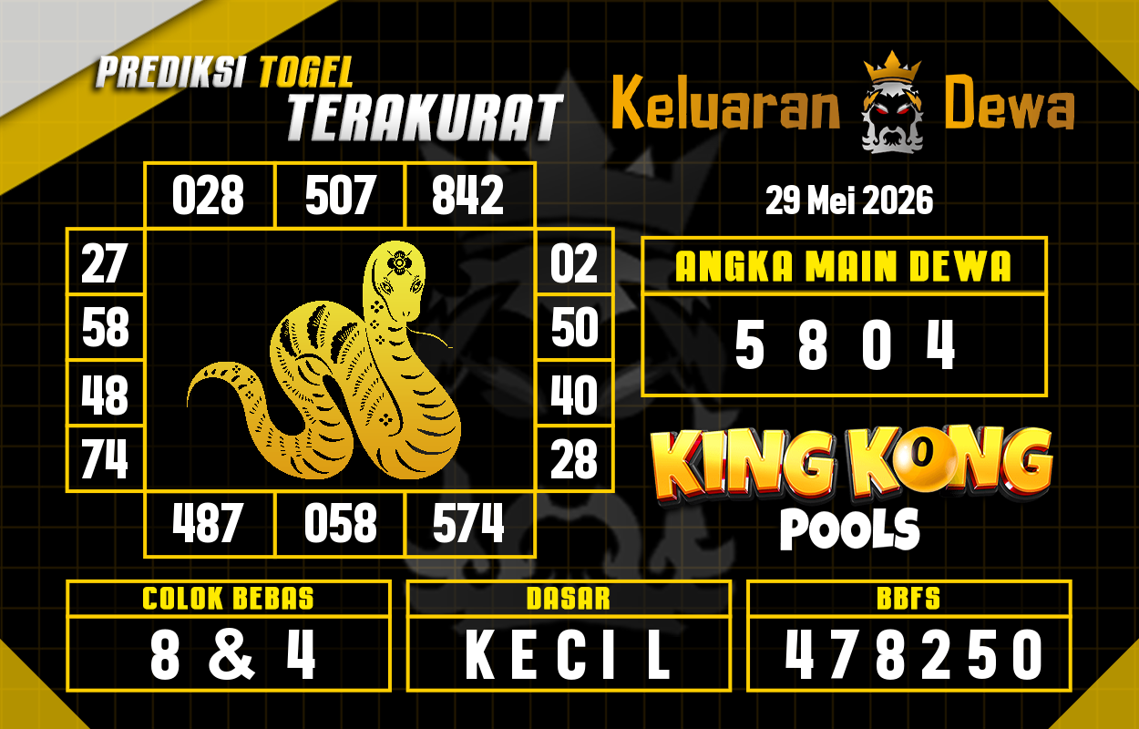 Prediksi-Keluaran-King-Kong-4d-Jumat-29-Mei-2026-Terjitu.png