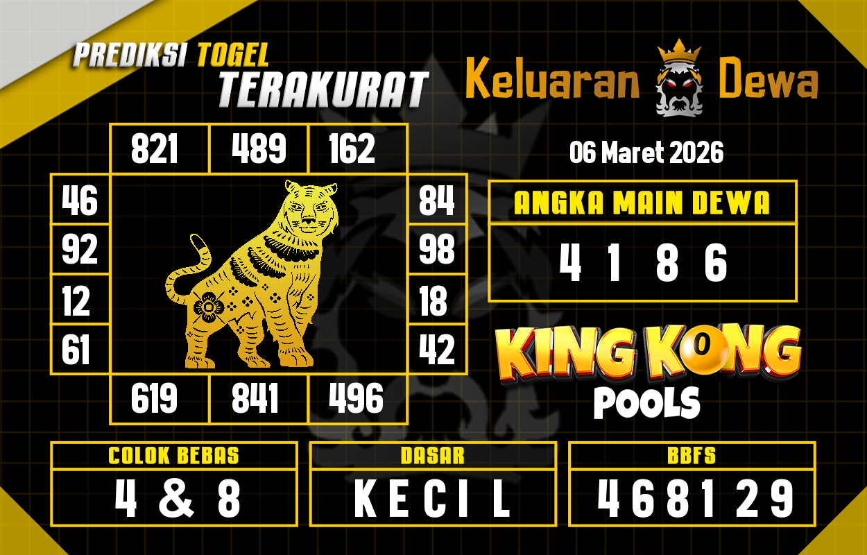 Prediksi-Keluaran-King-Kong-4d-Jumat-6-Maret-2026-Terjitu.png