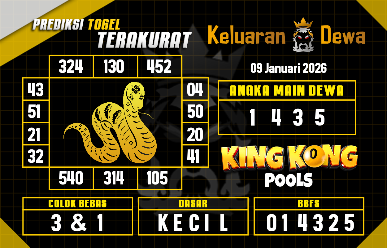 Prediksi-Keluaran-King-Kong-4d-Jumat-9-Januari-2026-Terjitu.png
