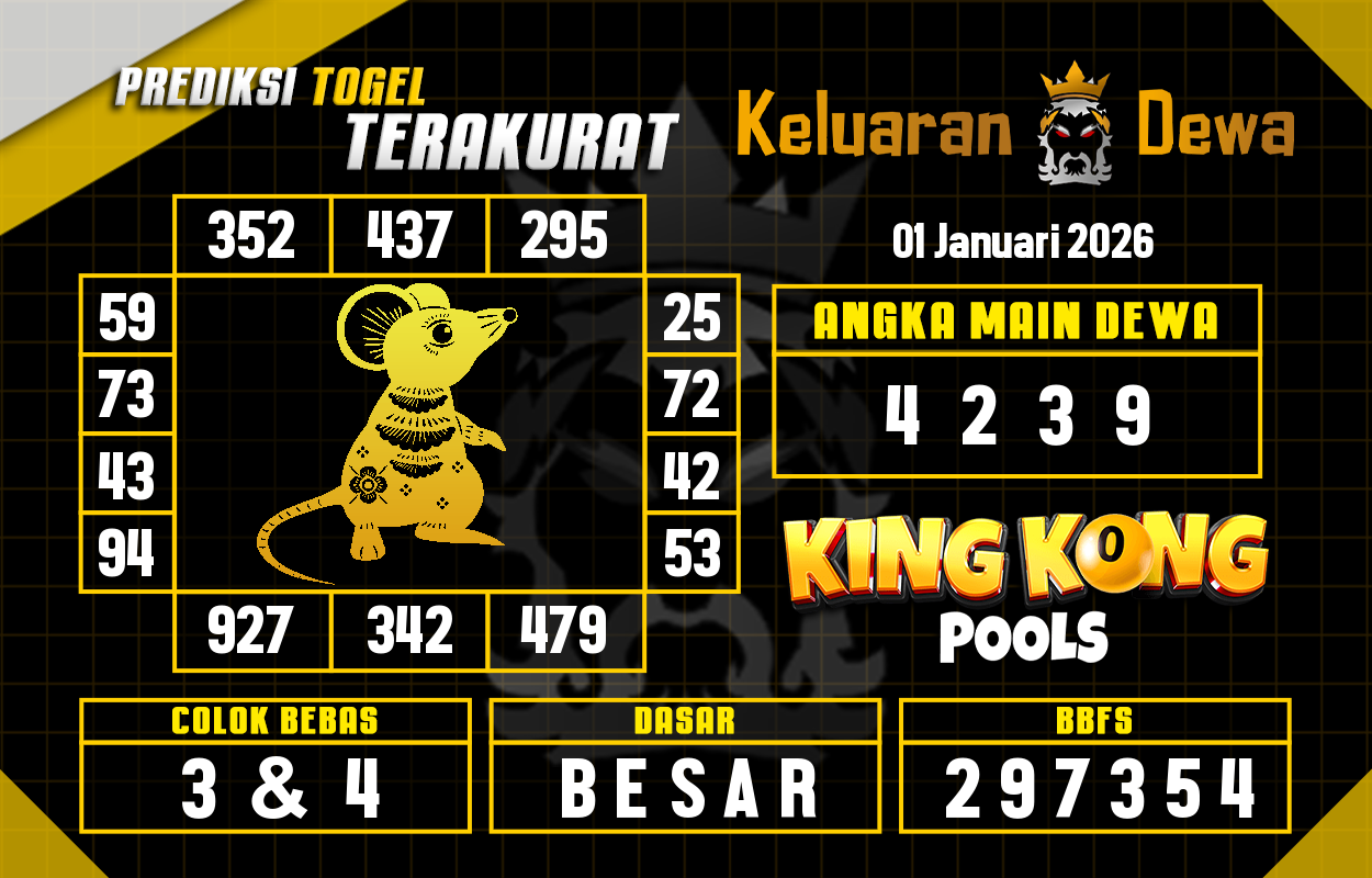 Prediksi-Keluaran-King-Kong-4d-Kamis-1-Januari-2026-Terjitu.png