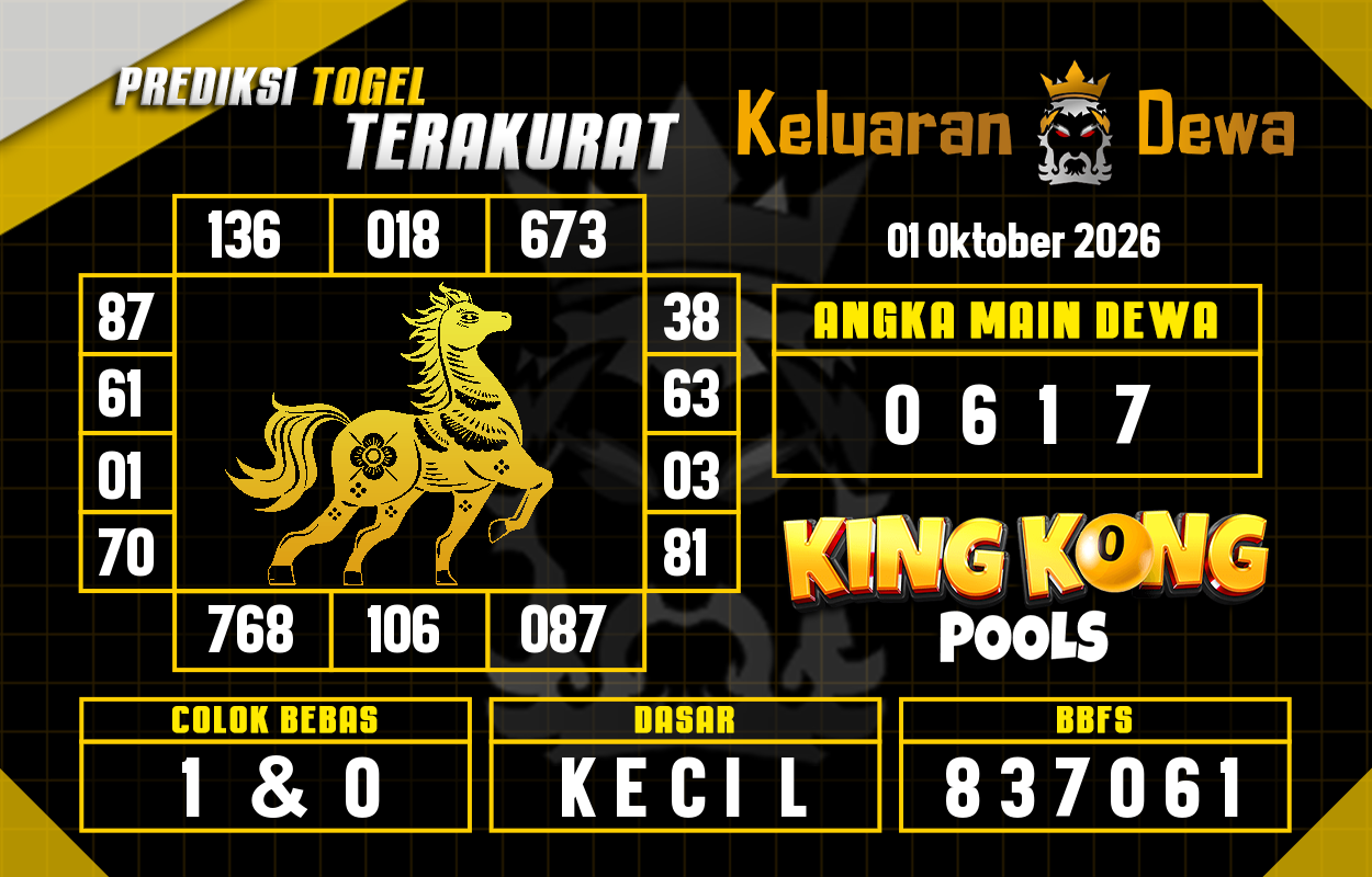 Prediksi-Keluaran-King-Kong-4d-Kamis-1-Oktober-2026-Terjitu.png