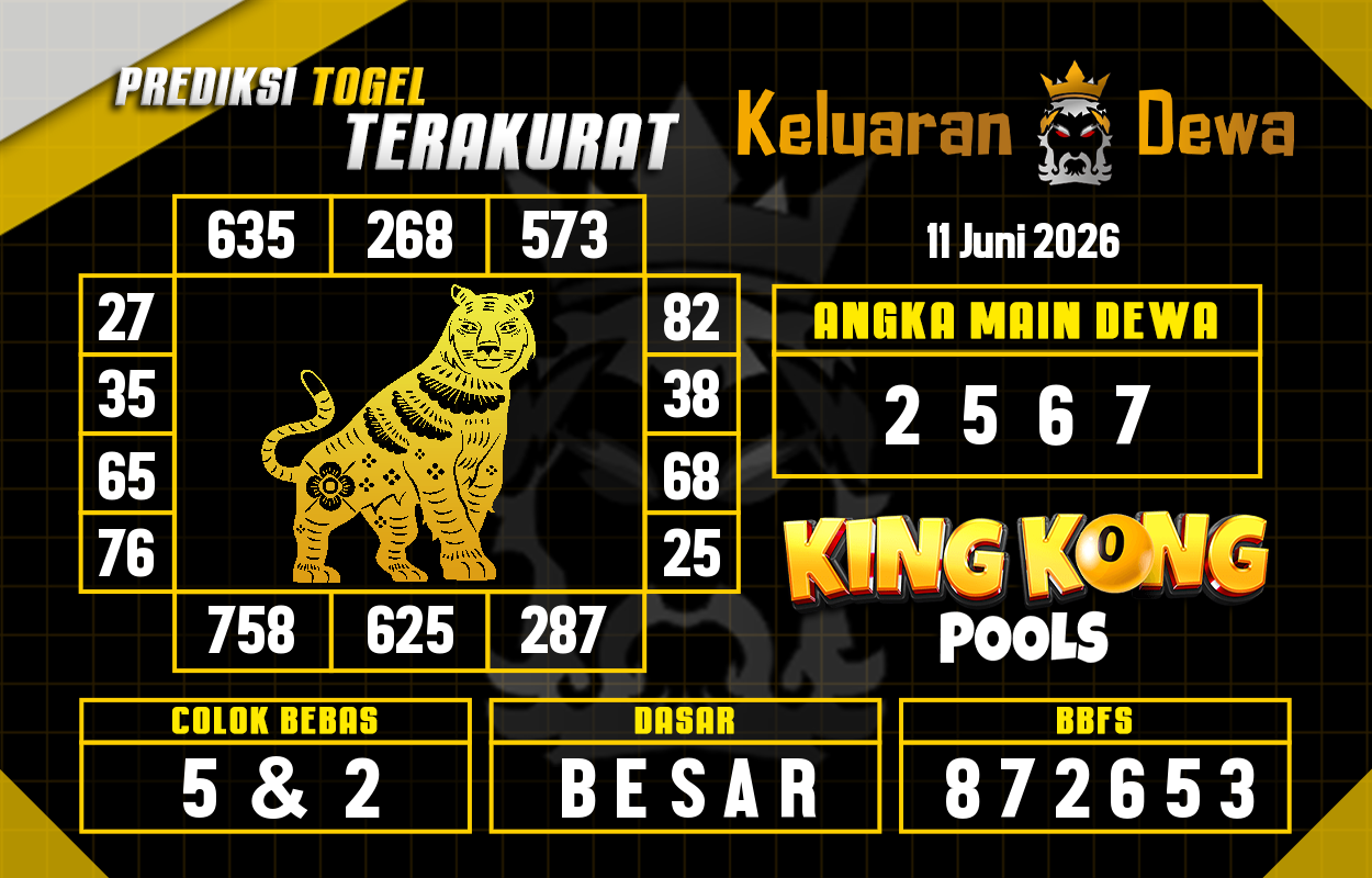 Prediksi-Keluaran-King-Kong-4d-Kamis-11-Juni-2026-Terjitu.png