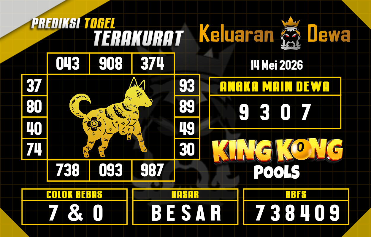 Prediksi-Keluaran-King-Kong-4d-Kamis-14-Mei-2026-Terjitu.png