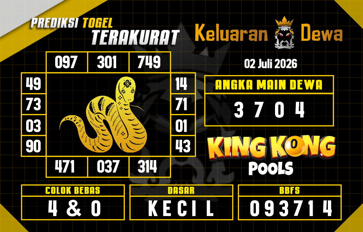 Prediksi-Keluaran-King-Kong-4d-Kamis-2-Juli-2026-Terjitu.png