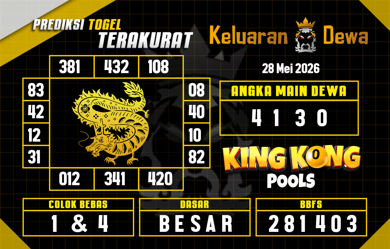 Prediksi-Keluaran-King-Kong-4d-Kamis-28-Mei-2026-Terjitu.png