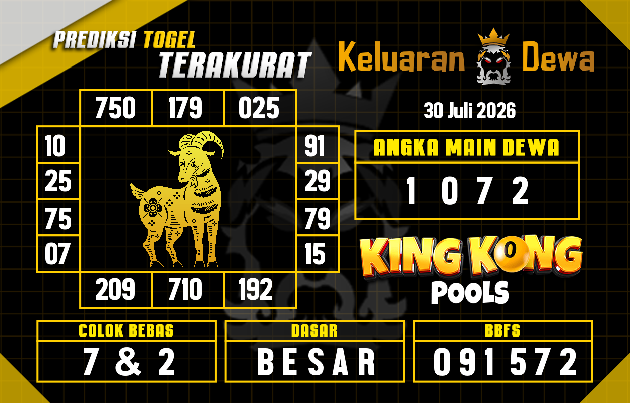 Prediksi-Keluaran-King-Kong-4d-Kamis-30-Juli-2026-Terjitu.png