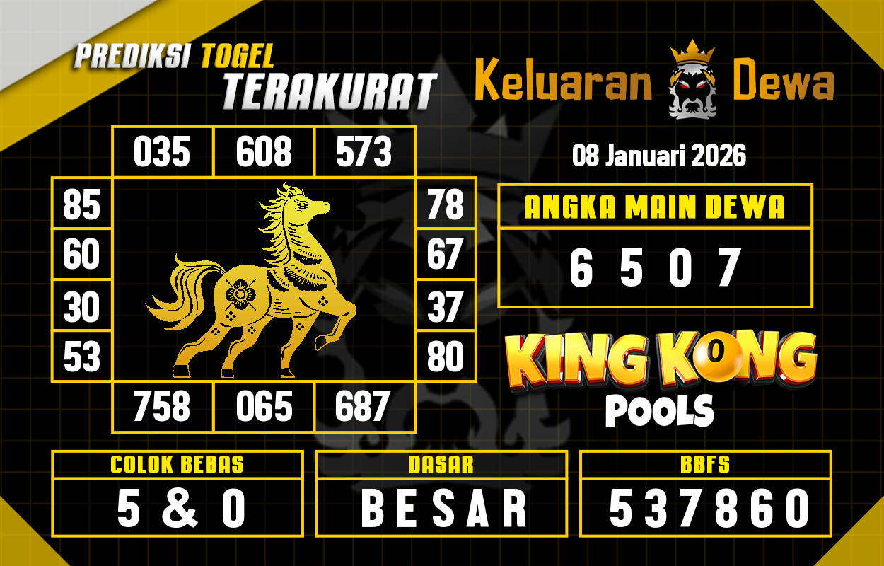 Prediksi-Keluaran-King-Kong-4d-Kamis-8-Januari-2026-Terjitu.png