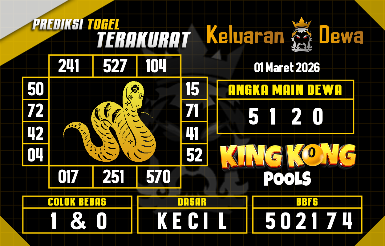 Prediksi-Keluaran-King-Kong-4d-Minggu-1-Maret-2026-Terjitu.png