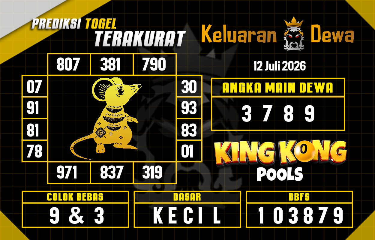 Prediksi-Keluaran-King-Kong-4d-Minggu-12-Juli-2026-Terjitu.png