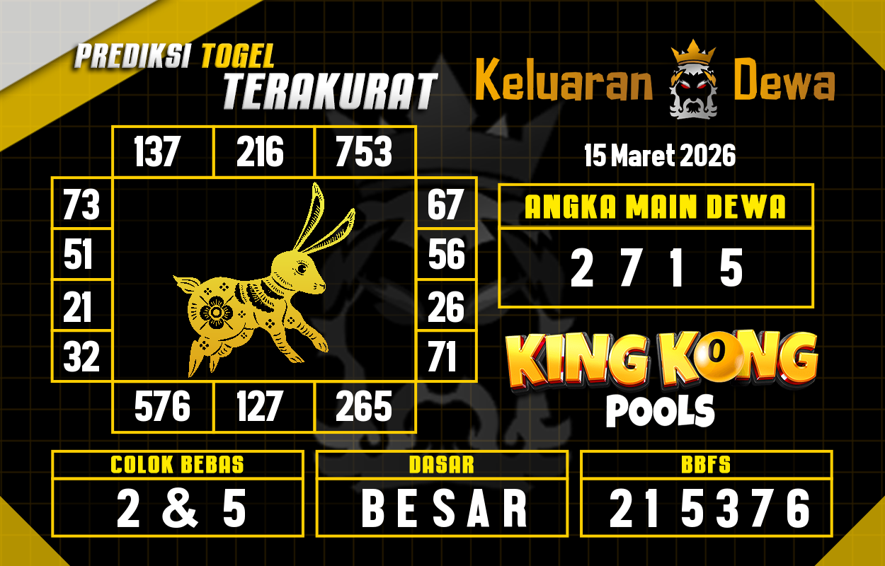 Prediksi-Keluaran-King-Kong-4d-Minggu-15-Maret-2026-Terjitu.png
