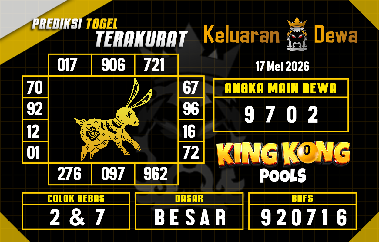Prediksi-Keluaran-King-Kong-4d-Minggu-17-Mei-2026-Terjitu.png